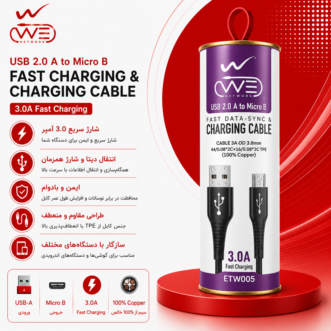 15 کابل کنفی میکرو پک اتحاد ETW005 3.0A