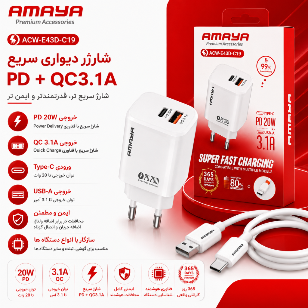 شارژردیواری وکابل مدلACW-E43-C19