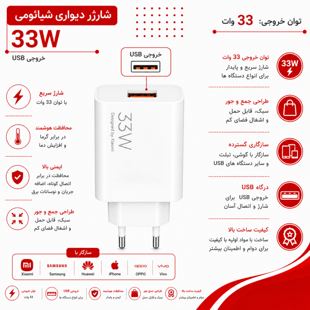 شارژر دیواری شیائومی 33 وات اورجینال