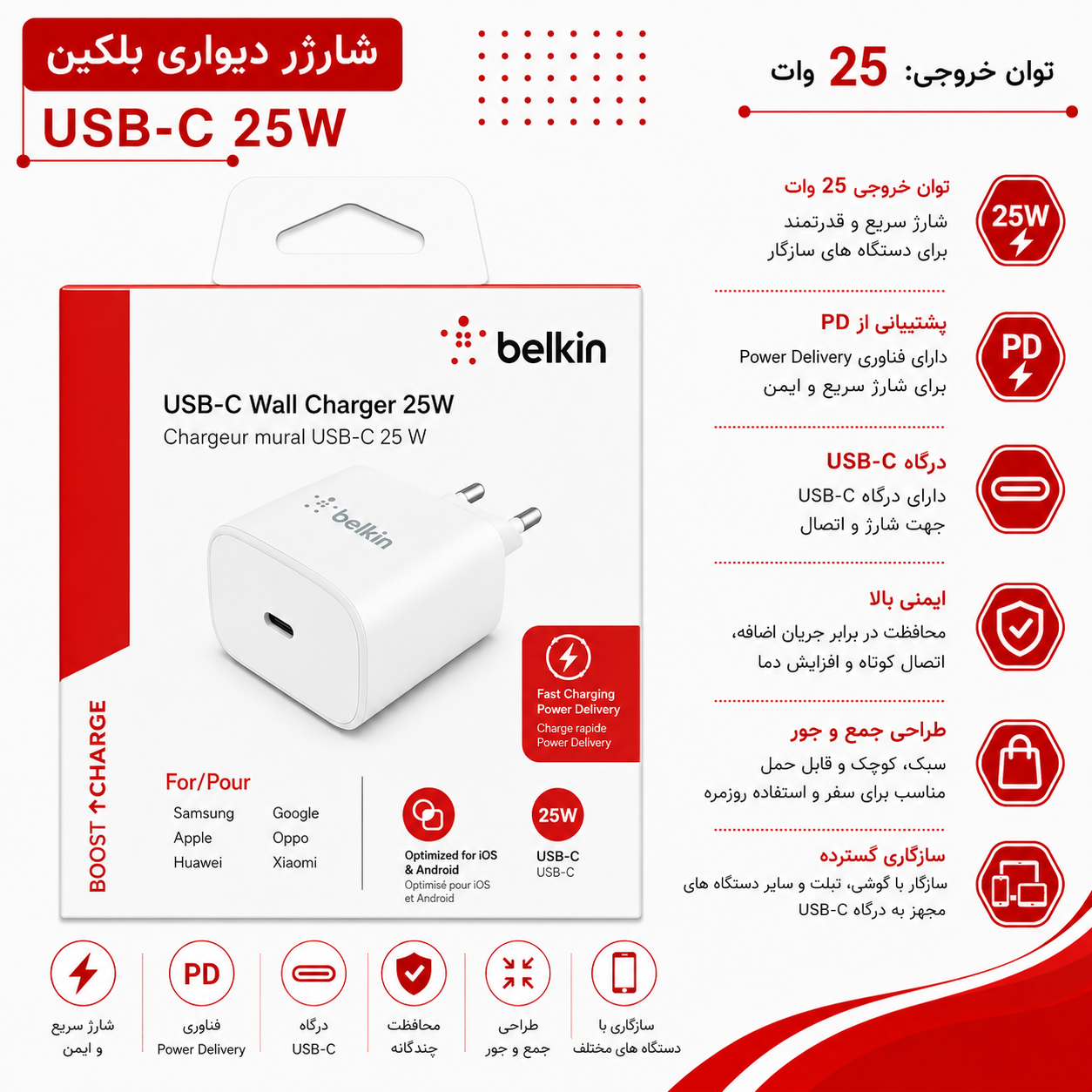 51 کلگی 25W PD Belkin